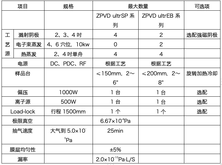 WX20240809-103437.png