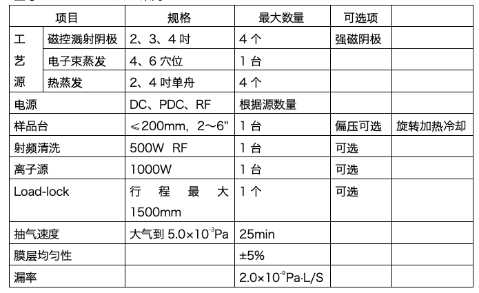 WX20240809-103933.png